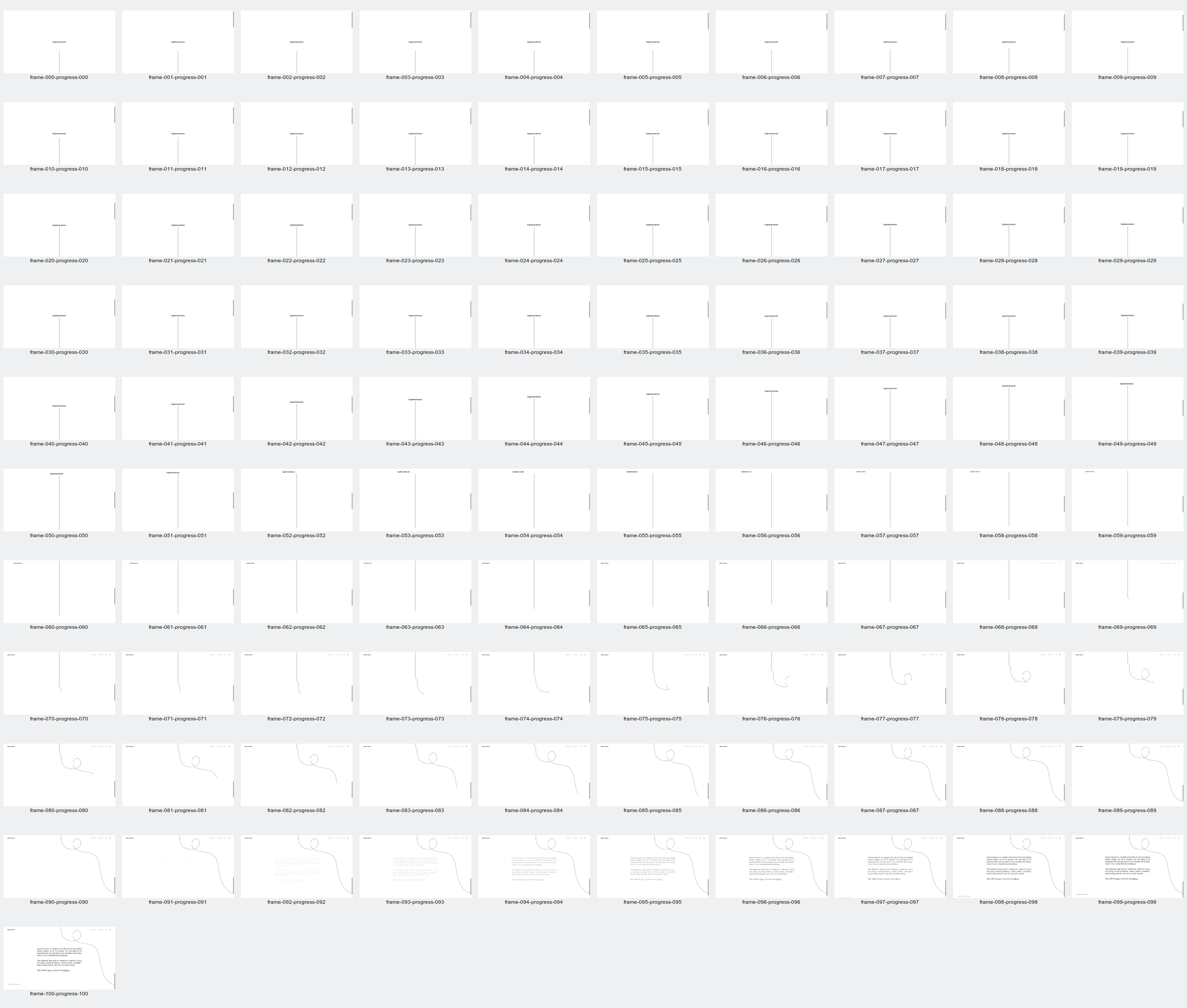 A grid of 101 sequential browser frames showing a centered Hyphenomenon wordmark pushed upward by a vertical line, the line curling into a loop, and the final reading block appearing beside the completed path.
