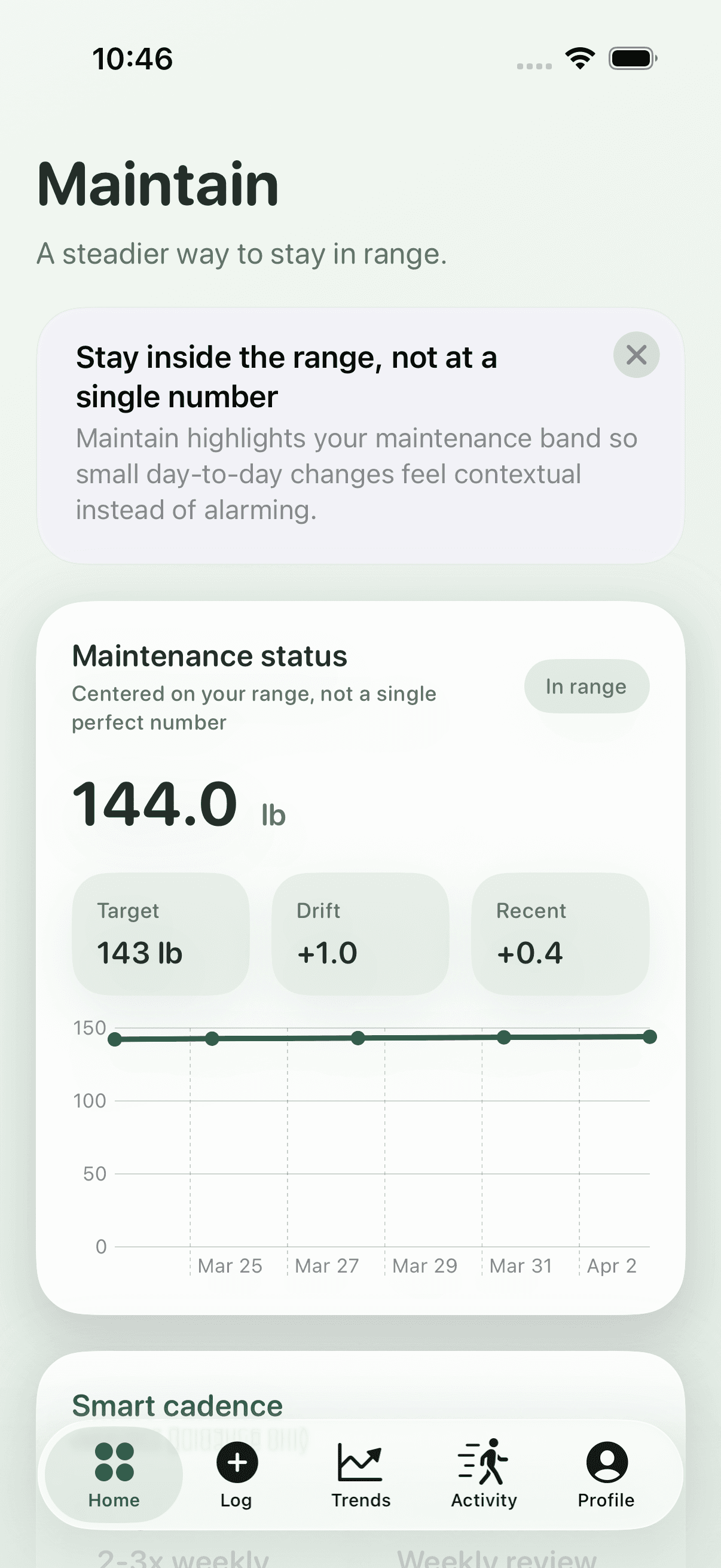Home — Maintain iOS